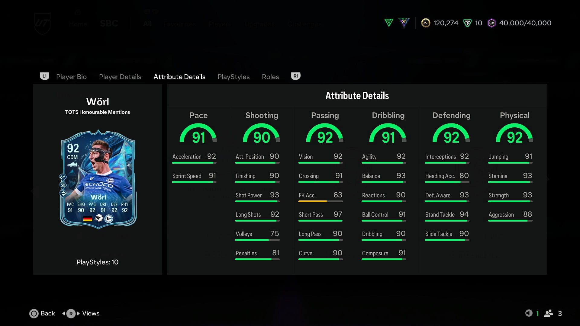The stats (Image via EA Sports)
